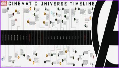 Exploring The World Of Reed Marvel: A Comprehensive Guide